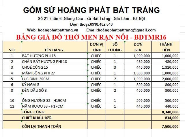 Bộ đồ thờ men rạn đắp nổi cao cấp BDTMR16