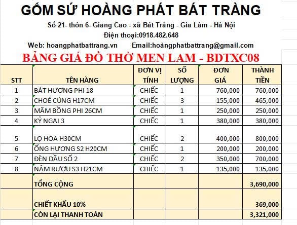 Bộ đồ thờ men lam xanh cổ cao cấp DTXC08