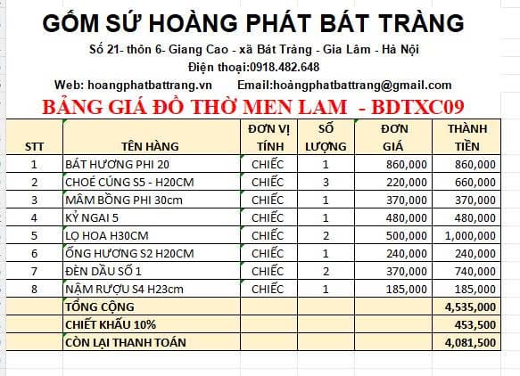 Bộ đồ thờ men lam xanh cổ cao cấp DTXC09