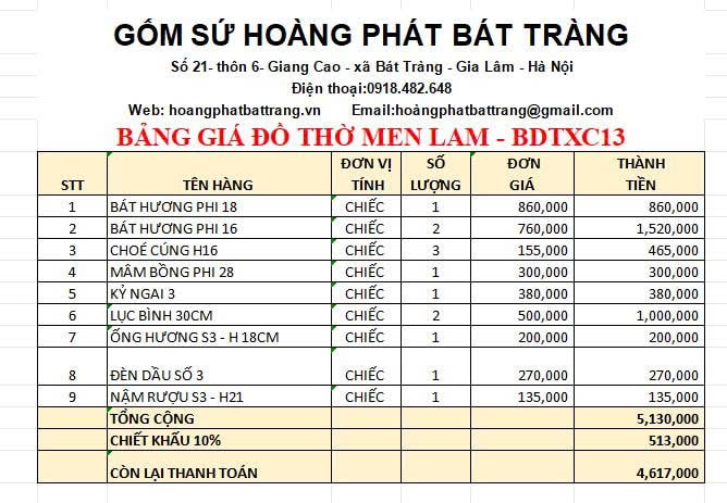 Bộ đồ thờ men lam xanh cổ cao cấp DTXC13