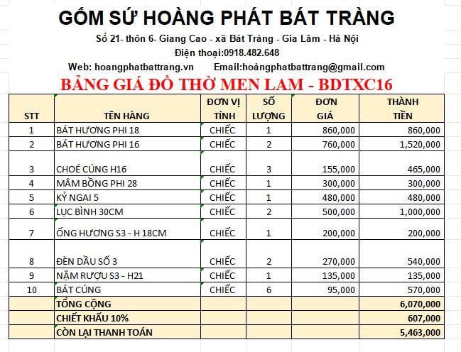 Bộ đồ thờ men lam xanh cổ cao cấp DTXC16