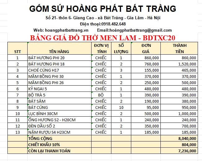 Bộ đồ thờ men lam xanh cổ cao cấp DTXC20