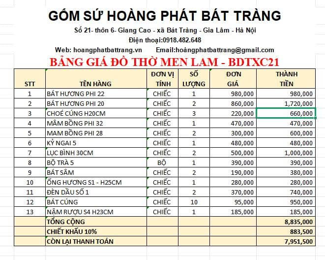 Bộ đồ thờ men lam xanh cổ cao cấp DTXC21