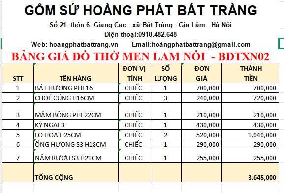 Bộ đồ thờ men xanh nổi Bát Tràng DTXN02