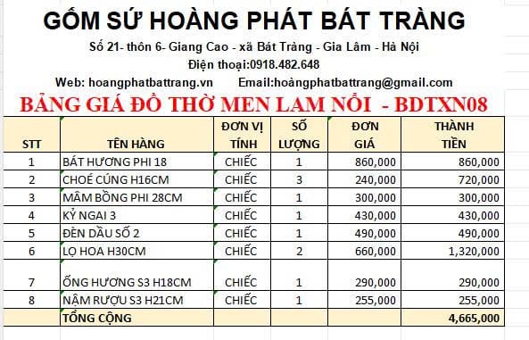 Bộ đồ thờ men xanh nổi Bát Tràng DTXN08