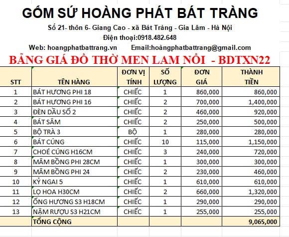 Bộ đồ thờ men xanh nổi Bát Tràng DTXN22