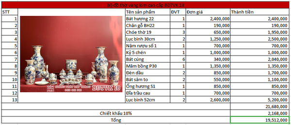 Bộ đồ thờ vàng kim cao cấp Bát Tràng BDTVK18