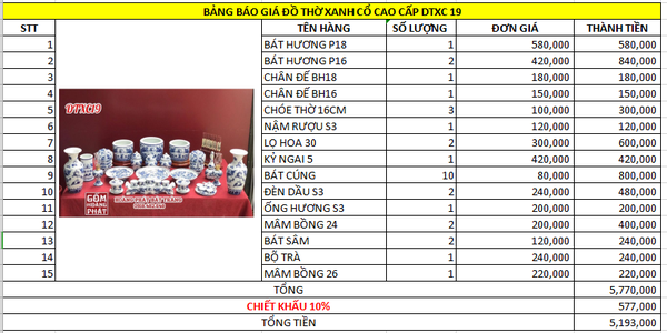 xc19 ededddd0 e007 4c0e 940c ad75e895d331