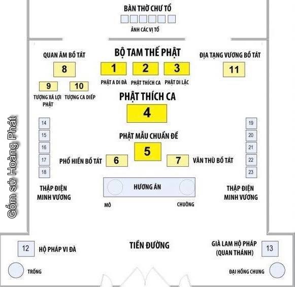 gom su hoang phat 00 10