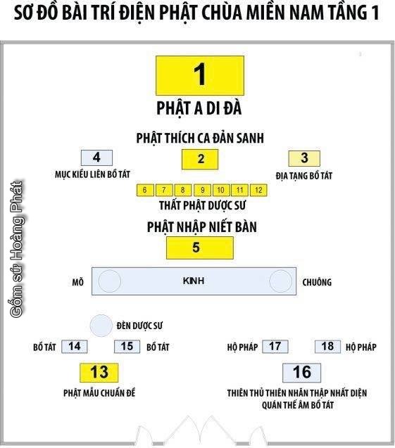 gom su hoang phat 00 11