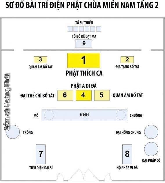 gom su hoang phat 00 12