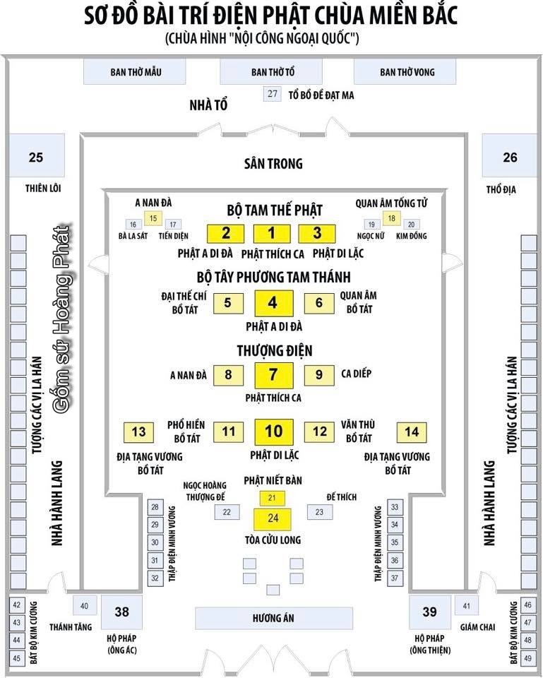 gom su hoang phat 00 13
