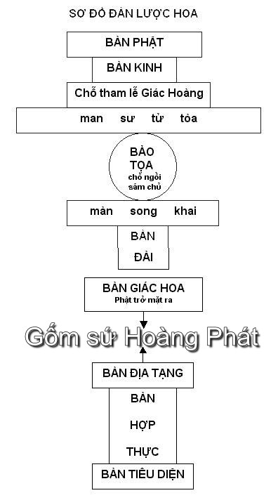 gom su hoang phat 00 3