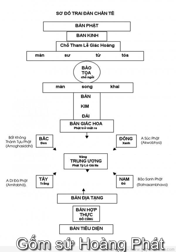 gom su hoang phat 00 4