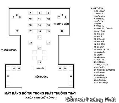 gom su hoang phat 00 5