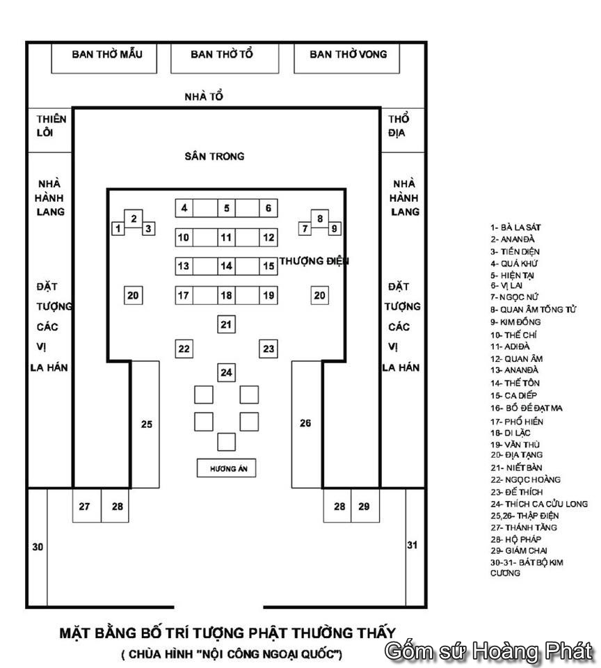 gom su hoang phat 00 6