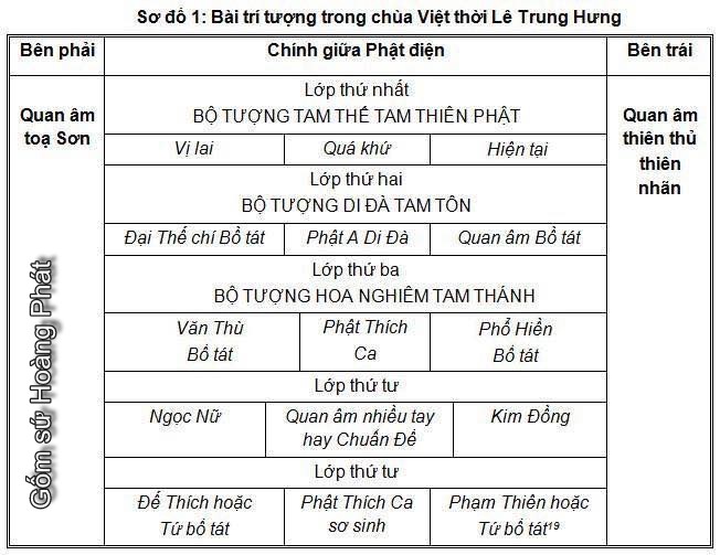 gom su hoang phat 00 8