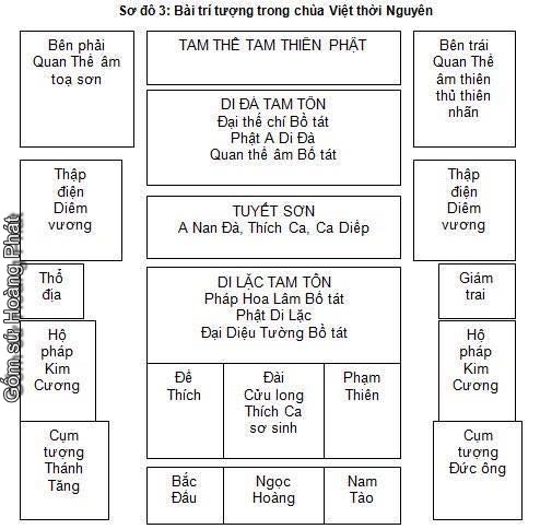 gom su hoang phat 00 9