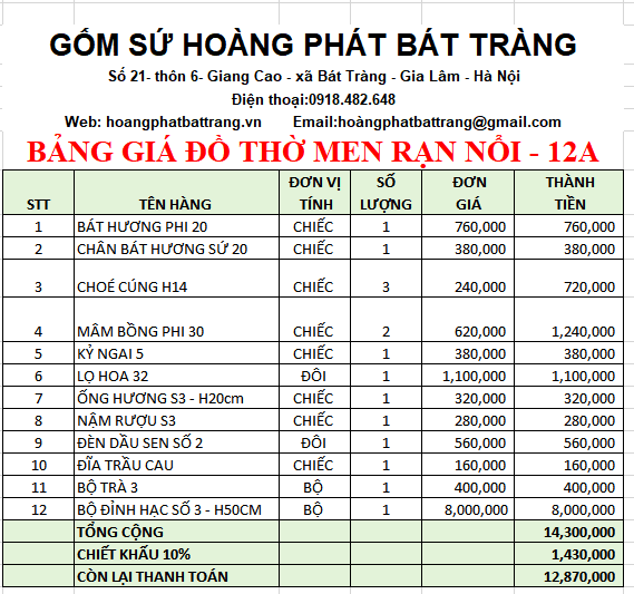 bdt men ran dap noi 12a