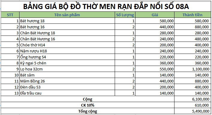 Bộ đồ thờ men rạn đắp nổi số 08A Bát Tràng
