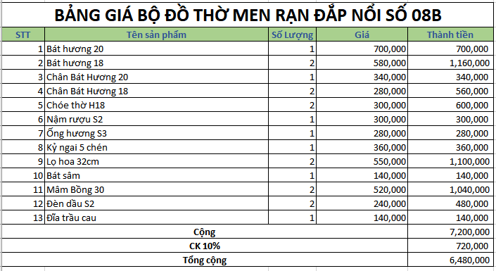 Bộ đồ thờ men rạn đắp nổi số 08B Bát Tràng