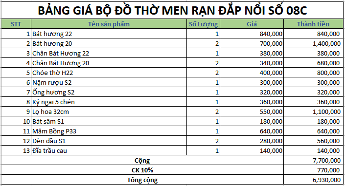 Bộ đồ thờ men rạn đắp nổi số 08C Bát Tràng