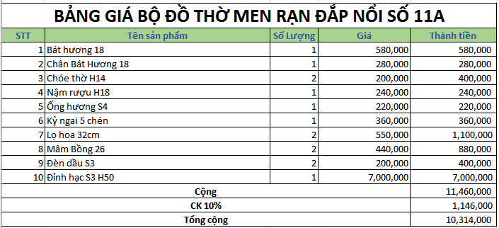 bo do tho men ran dap noi 11A 1