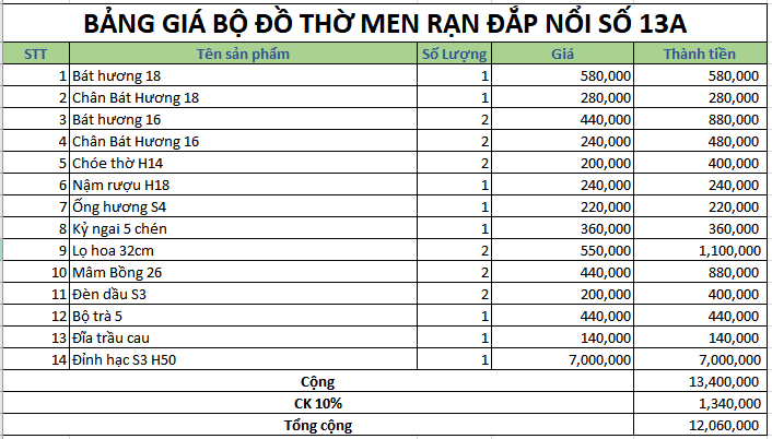 bo do tho men ran dap noi 13A