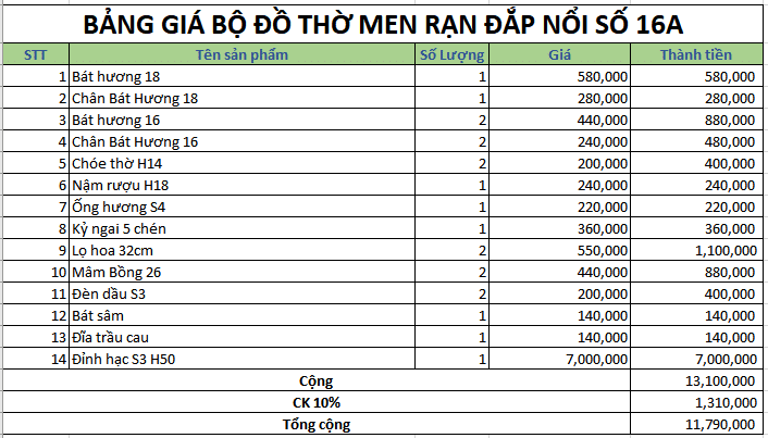 bo do tho men ran dap noi 16A