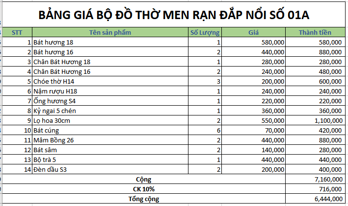 Bộ đồ thờ men rạn đắp nổi số 01A Bát Tràng