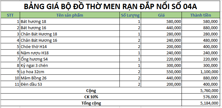 Bộ đồ thờ men rạn đắp nổi số 04A Bát Tràng