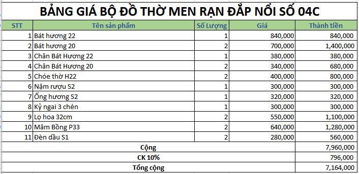 Bộ đồ thờ men rạn đắp nổi số 04C Bát Tràng