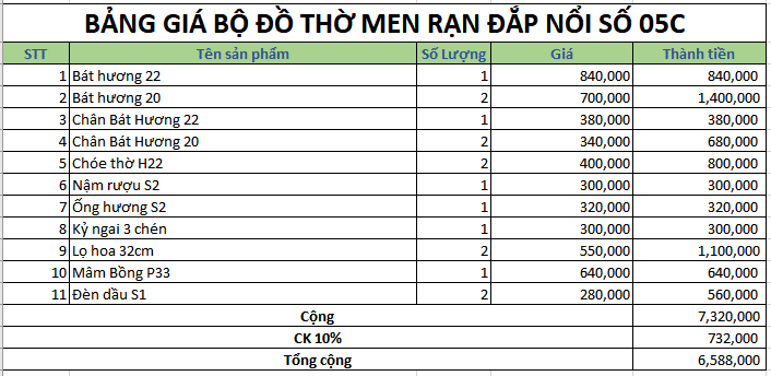 Bộ đồ thờ men rạn đắp nổi số 05C Bát Tràng