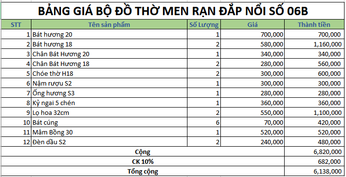Bộ đồ thờ men rạn đắp nổi số 06B Bát Tràng