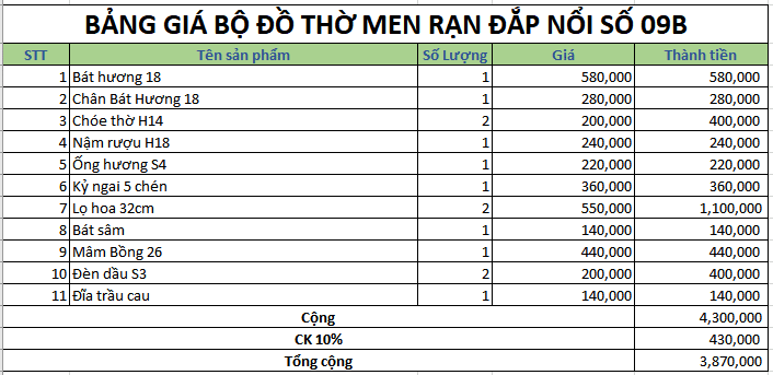 Bộ đồ thờ men rạn đắp nổi số 09B Bát Tràng