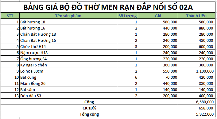 Bộ đồ thờ men rạn đắp nổi số 02A Bát Tràng