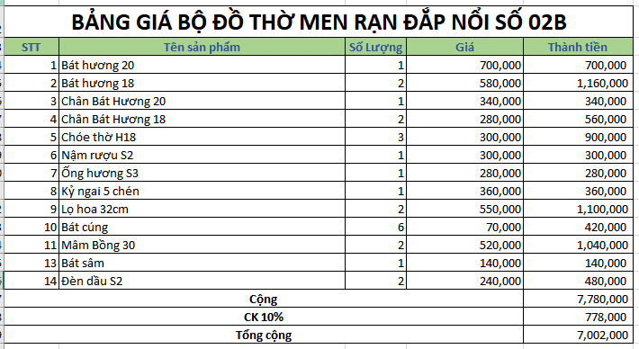 Bộ đồ thờ men rạn đắp nổi số 02B Bát Tràng