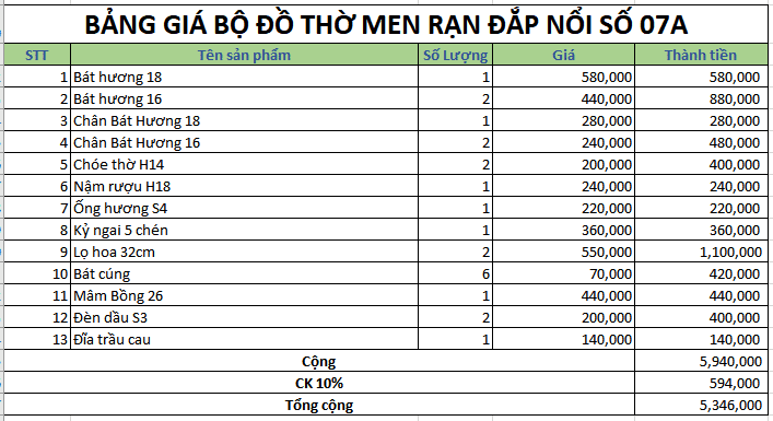 Bộ đồ thờ men rạn đắp nổi số 07A Bát Tràng