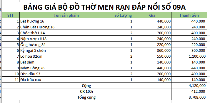 Bảng giá Bộ đồ thờ men rạn đắp nổi số 09A Bát Tràng