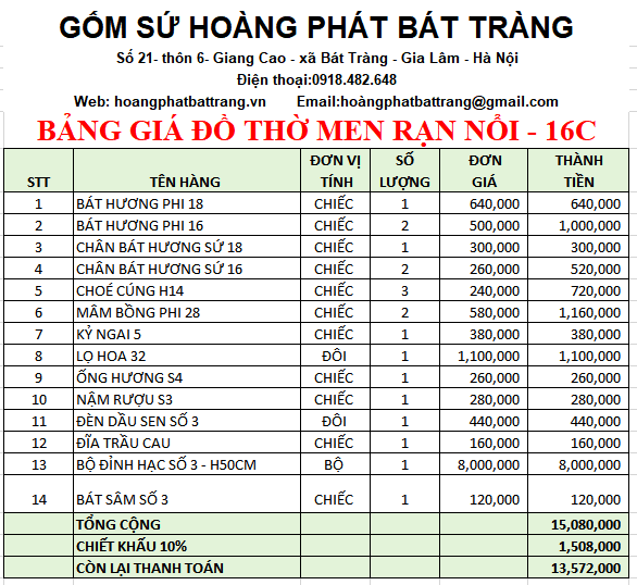 Bộ đồ thờ men rạn đắp nổi 16C