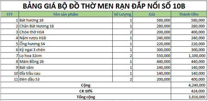 bo do tho men ran dap noi 10B