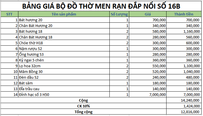 bo do tho men ran dap noi 16B 1