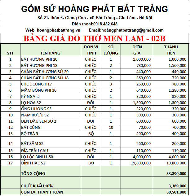 Bộ đồ thờ men lam Bát Tràng 02B