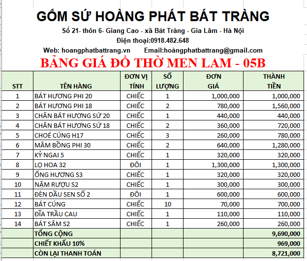 Bộ đồ thờ men lam Bát Tràng 5B