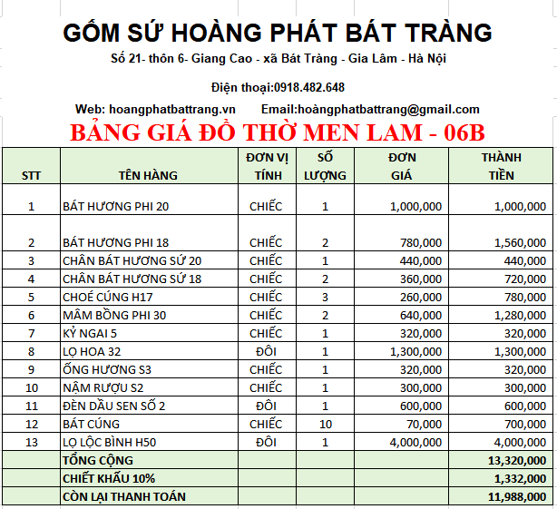 Bộ đồ thờ men lam Bát Tràng 6B