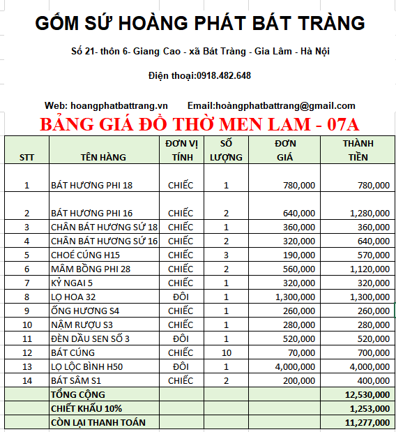Bộ đồ thờ men lam Bát Tràng 07A