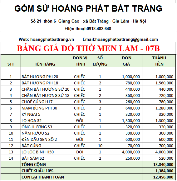 Bộ đồ thờ men lam Bát Tràng 07B