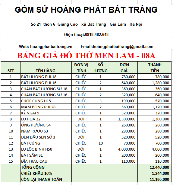 Bộ đồ thờ men lam Bát Tràng 08A
