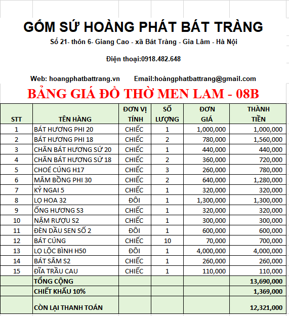 Bộ đồ thờ men lam Bát Tràng 8B