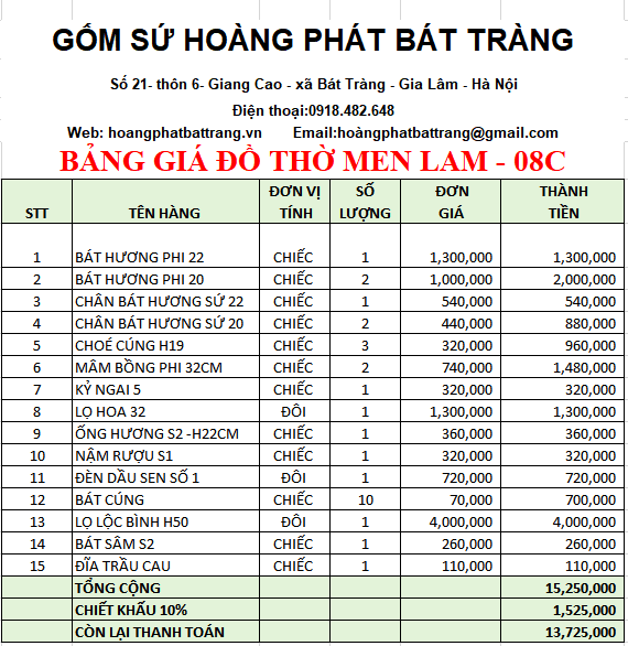 Bộ đồ thờ men lam Bát Tràng 08C